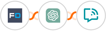 FormDesigner + ChatGPT + WANotifier Integration