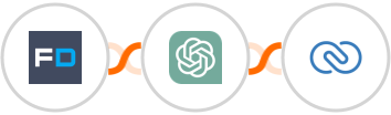 FormDesigner + ChatGPT + Zoho CRM Integration