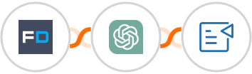 FormDesigner + ChatGPT + Zoho Writer Integration