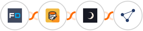 FormDesigner + Data Modifier + Sniffmail + CentralStation CRM Integration