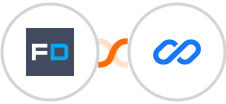 FormDesigner + Flexisign Integration