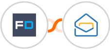 FormDesigner + Zoho Mail Integration