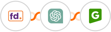 Formdesk + ChatGPT + GREEN-API (In Review) Integration