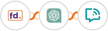 Formdesk + ChatGPT + WANotifier Integration