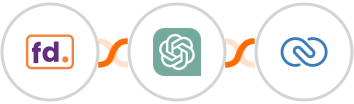 Formdesk + ChatGPT + Zoho CRM Integration