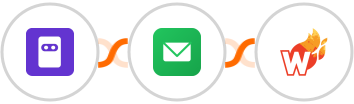 Formester + BillionVerify + Wicked Reports Integration