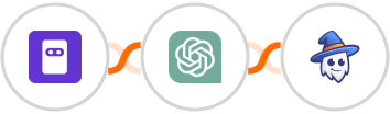 Formester + ChatGPT + Apper Integration