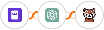 Formester + ChatGPT + Chat Aid Integration