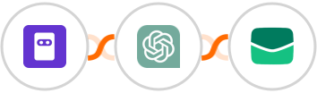 Formester + ChatGPT + Email It Integration
