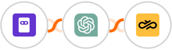 Formester + ChatGPT + Sinch Integration