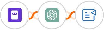 Formester + ChatGPT + Zoho Writer Integration