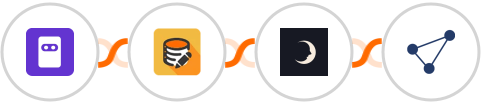 Formester + Data Modifier + Sniffmail + CentralStation CRM Integration