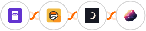 Formester + Data Modifier + Sniffmail + Magnetite Integration