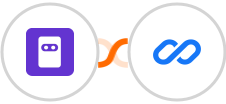 Formester + Flexisign Integration