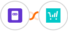 Formester + ThriveCart Integration