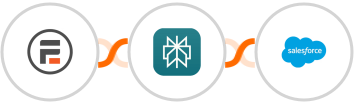 Formidable Forms + Perplexity AI + Salesforce Integration