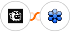 Forminit (Getform.io) + GoToWebinar Integration