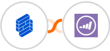 Formium + Marketo Integration