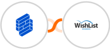 Formium + WishList Member Integration