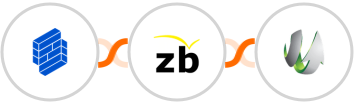 Formium + ZeroBounce + SharpSpring Integration