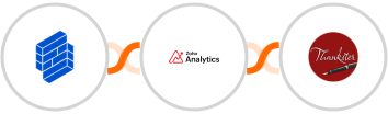 Formium + Zoho Analytics + Thankster Integration