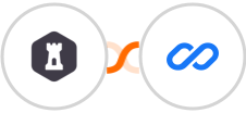 FormKeep + Flexisign Integration