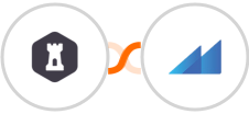 FormKeep + Metroleads Integration