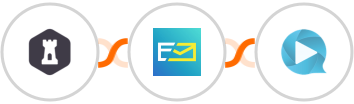 FormKeep + NeverBounce + WebinarGeek Integration