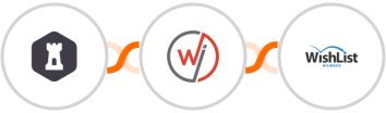 FormKeep + WebinarJam + WishList Member Integration