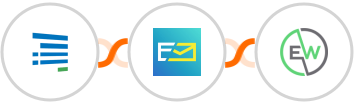 Formsite + NeverBounce + EverWebinar Integration