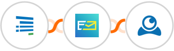 Formsite + NeverBounce + LiveWebinar Integration