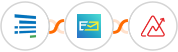 Formsite + NeverBounce + Zoho Analytics Integration