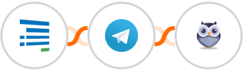 Formsite + Telegram + Chatforma Integration