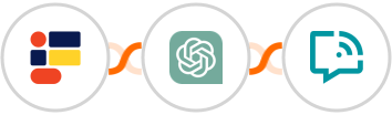 Formsort + ChatGPT + WANotifier Integration