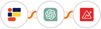 Formsort + ChatGPT + Zoho Analytics Integration
