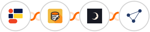 Formsort + Data Modifier + Sniffmail + CentralStation CRM Integration