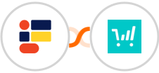 Formsort + ThriveCart Integration