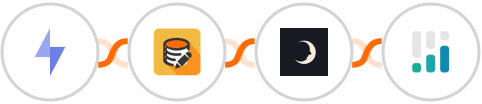 Formspark + Data Modifier + Sniffmail + CINC Integration