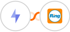 Formspark + RingCentral Integration