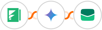 Formstack Forms + Gemini AI + Email It Integration