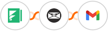 Formstack Forms + Invoice Ninja + Gmail Integration