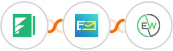 Formstack Forms + NeverBounce + EverWebinar Integration