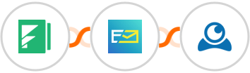 Formstack Forms + NeverBounce + LiveWebinar Integration