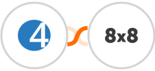 4Leads + 8x8 Integration