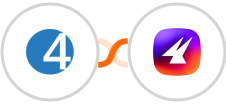 4Leads + Aimfox Integration