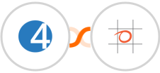 4Leads + Bookeo Integration