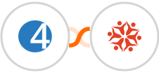 4Leads + BrainCert Integration