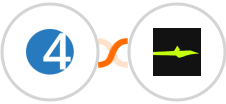 4Leads + Calendar Jet Integration