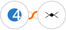4Leads + DroneBundle Integration