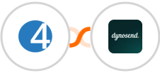 4Leads + Dynosend Integration